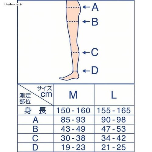 おそとでメディキュット Lサイズ あったかタイツつま先カバー _6