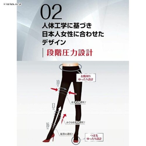 メディキュット スレンダーマジックタイツ M-L ブラック 【プラザセレクト】 7189424 │アイリスプラザ│アイリスオーヤマ公式通販サイト