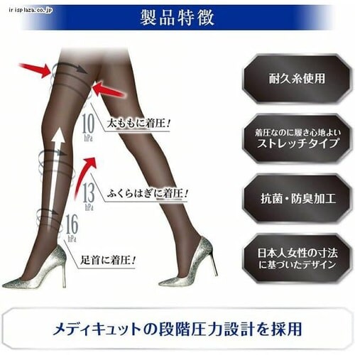 【メール便】メディキュット スレンダーマジック ブラック ストッキング M-L 【代引き不可】_2