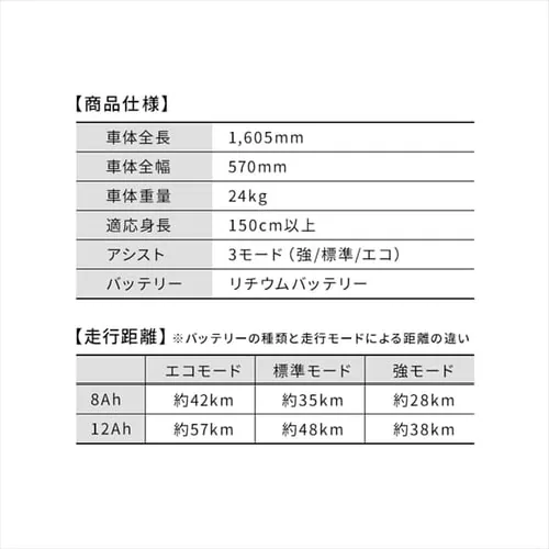 電動自転車 折り畳み 20インチ 6段 8AH TDN-206XーBK ブラック【直送】【時間指定不可】【代引き不可】_14