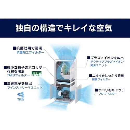 ダイキン ダイキンストリーマ加湿空気清浄機 MCK70Y－W ホワイト【プラザセレクト】 7193817  │アイリスプラザ│アイリスオーヤマ公式通販サイト