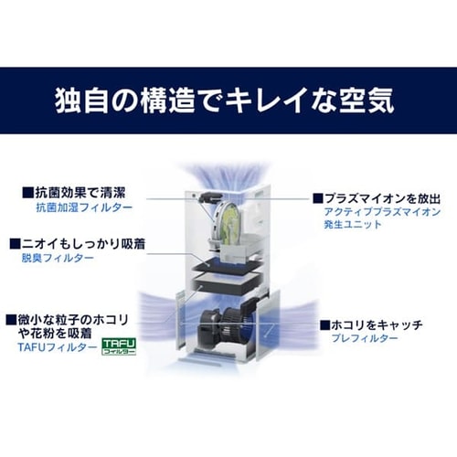 ダイキン DAIKIN 加湿ストリーマ空気清浄機 ホワイト MCK55Y(W)