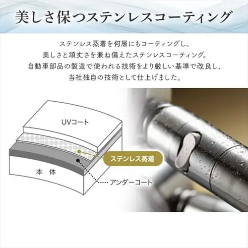 3Dナノバブルシャワー・プレミアム 3D-XN1A-SL 【前払い不可】【代引き不可】【同梱不可】_15