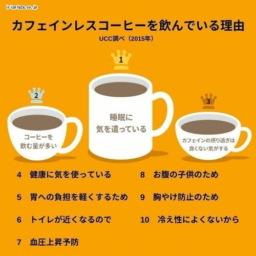 UCC 【6個セット】UCC おいしいカフェインレス インスタント