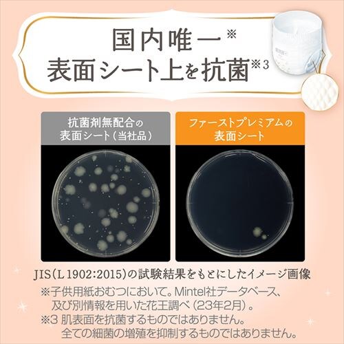192枚】メリーズ ファーストプレミアム テープ Mサイズ 48枚入×4