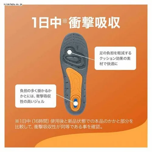 ���L�b�g�x���L�[�U�[ �h�N�^�[�V���[�� GELACTIV �C���\�[�� ���[�N S_6