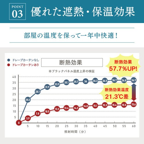 I[_[J[e 1Ռ 100`200cm~80`230cm S45FyszyvUZNgz_11