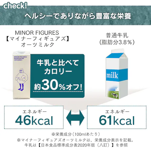 マイナーフィギュアズ有機バリスタオーツミルク 【プラザマーケット】_2
