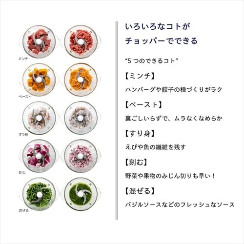 t[hvZbT[ bZzuX Russell Hobbs 300W 500ml 7820JP _5