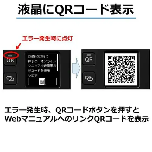 プリンター インクジェット複合機 Canon PIXUSTS5430BK_5