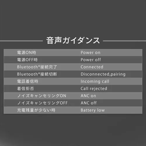 【50%OFF】ワイヤレスイヤホン WEP-102 ホワイト_16