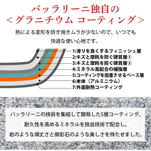 tCp 28cm  KX ob[j pBA C^A 75001-774-0 _5