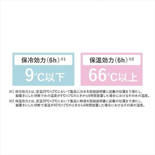 象印 象印ステンレスマグ SM-ZA36 スレートブラック_4