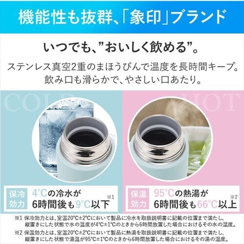 象印 象印ステンレスマグ SM-ZA36 スレートブラック_10