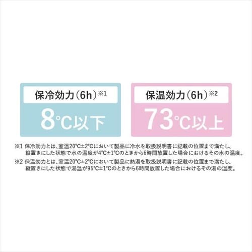 象印 象印ステンレスマグ SM-ZA60 スレートブラック_3