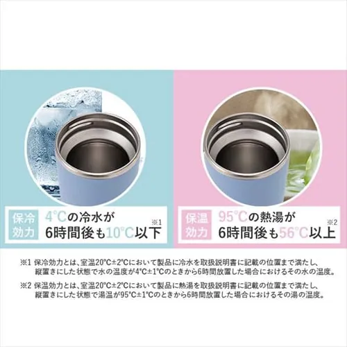 象印 象印ステンレスキャリータンブラー SX-JA30 ウォータリーグリーン _10