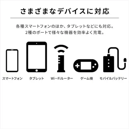 [d USB 2|[g IQC-C122 ubN (Type-AA) _3