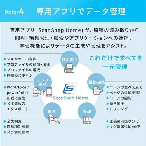 スキャナー 小型 A3 A4 バッテリー搭載 ScanSnap iX100 FI-IX100BW_12