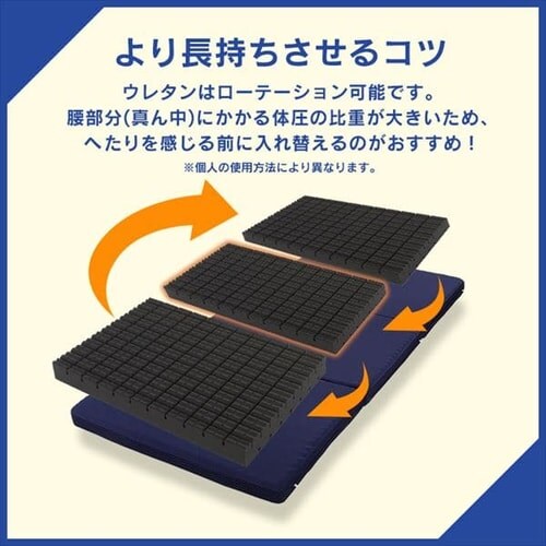 �}�b�g���X �V���O�� �O�܂� ����8�p �E���^�� ���a���� BodyFresh_7