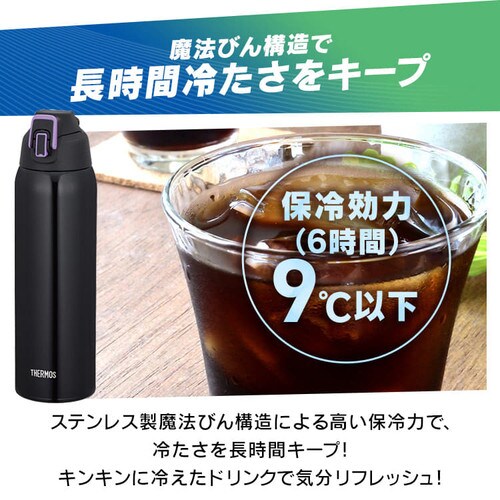 サーモス サーモス 真空断熱スポーツボトル 1.5L FHT-1502F BKPL 全4色【プラザセレクト】_6