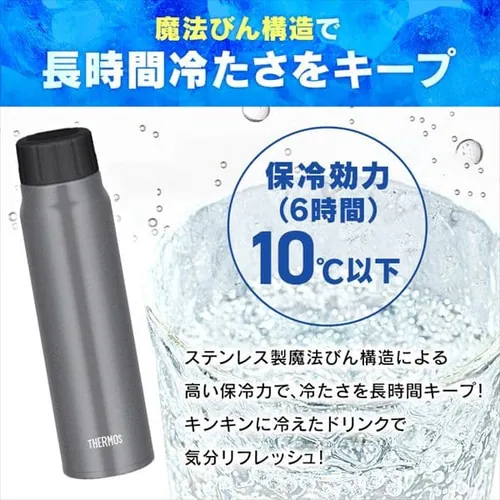 THERMOS 保冷炭酸飲料ボトル_6