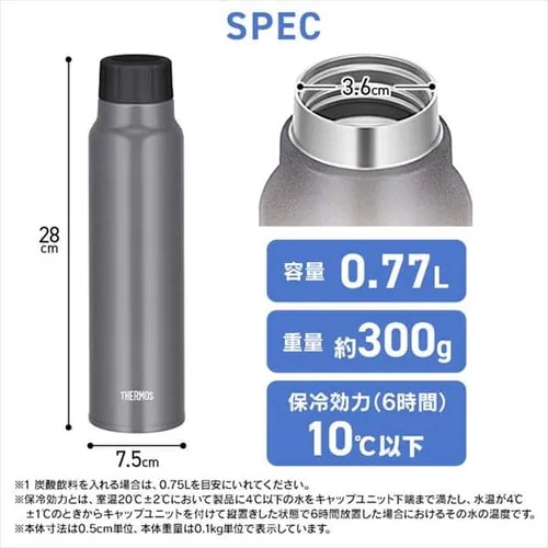 THERMOS 保冷炭酸飲料ボトル_3