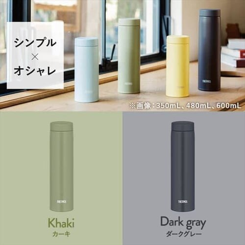 T[X T[X ^fMP[^C}O 0.6L JON-600 KKI J[L_2