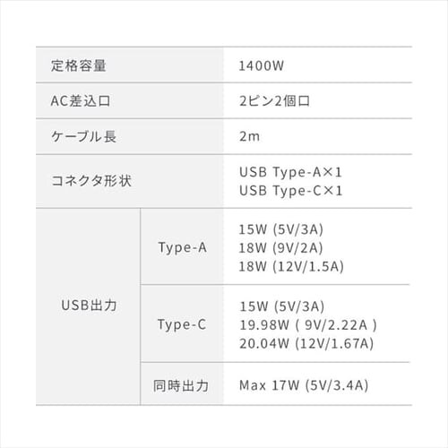 d^bv 2 USB[d|[gt 2m ߓd TPU-22AC-W ACXI[}_9