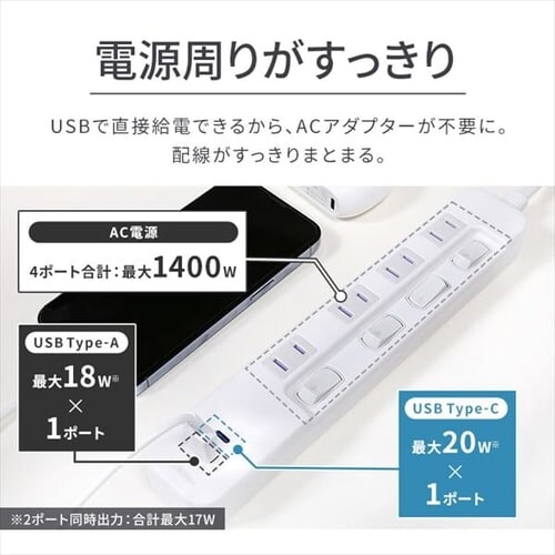 USB[d|[gt^bv TPU-4S2AC-W ACXI[}_3