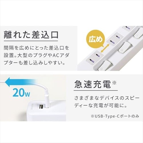 USB[d|[gt^bv TPU-4S2AC-W ACXI[}_4