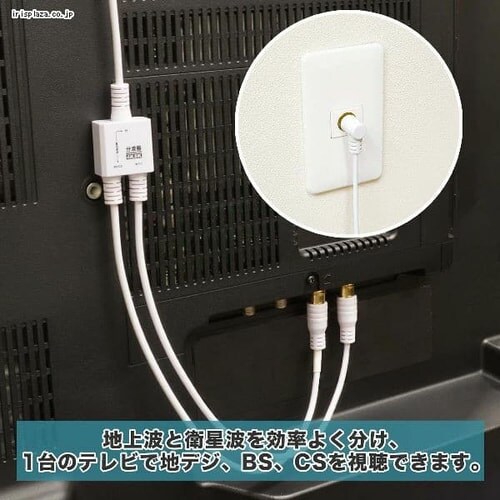 Aeig 3m30cm  ɍ 4K/8KΉ AE-646BK_2