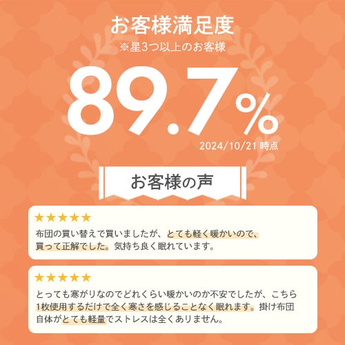 羽毛布団 シングルロング WDD93％ 440dp 0.7kg 超軽量 アイボリー