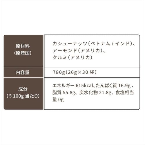 小袋素焼きミックスナッツ26g×30袋 【プラザセレクト】【プラザマーケット】 7249877│アイリスプラザ│アイリスオーヤマ公式通販サイト