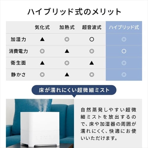 SH-1000 置き型加湿器 ホワイト SH-1000 置き型加湿器 ホワイト Amazon.co.jp: 加湿器 4L 大容量