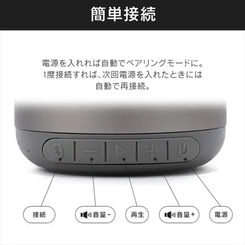 Xs[J[ Bluetooth Agp24h BTS-101-H O[ _7