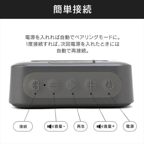 Xs[J[ Bluetooth Agp13h h BTS-112-H t[ _8
