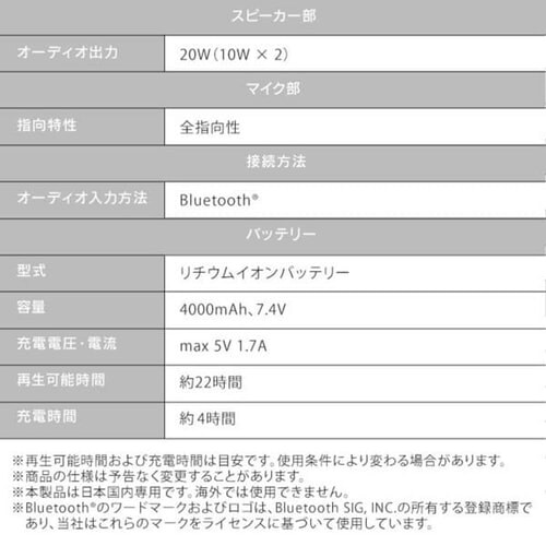 Xs[J[ Bluetooth Agp22h h BTS-224-H O[ _12