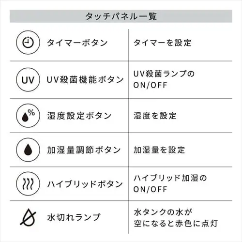  nCubg ؑ30 / m30 ㋋ ^Ne5L Hanx-Home HA-H08B ubN_15