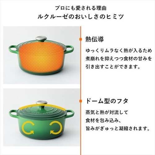  IH/KX 20cm 2.4L EN[[ Casseruole }ZCu[_9