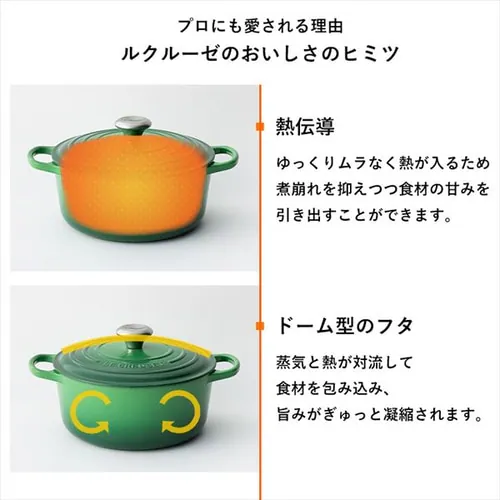  IH/KX 20cm 2.4L EN[[ Casseruole `F[bh_9