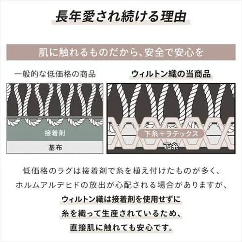 O EBgD 140~200cm w{[/AC{[_12