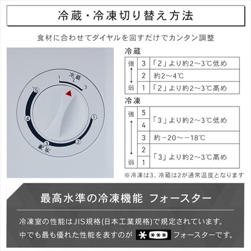 冷凍庫 31L 1ドア PF-A31FD-W 7251832 │アイリスプラザ│アイリス