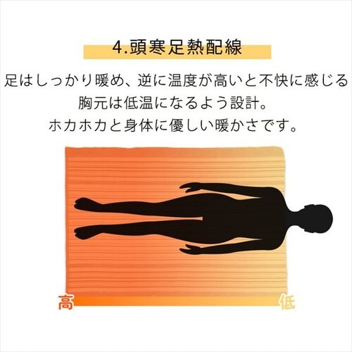 dCѕz ~ TEKNOS EM-510M _4