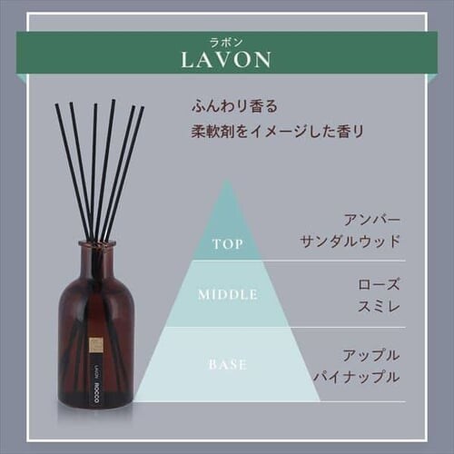 bRfBt[U[ 150ml@S4FyvUZNgz_7