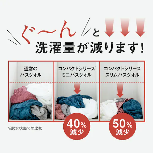 【1枚】 ミニバスタオル チャコールグレー 【代引き不可】_8