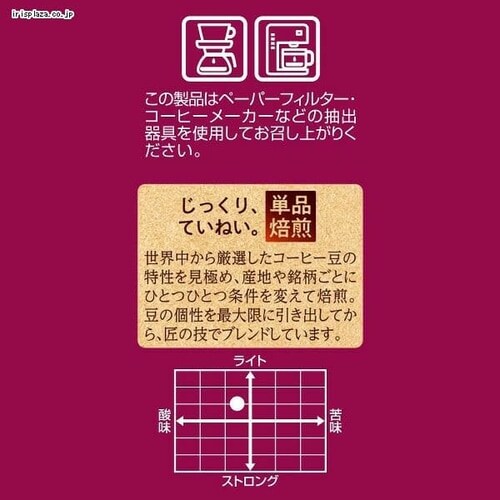 qX qX uh AP 250g_2