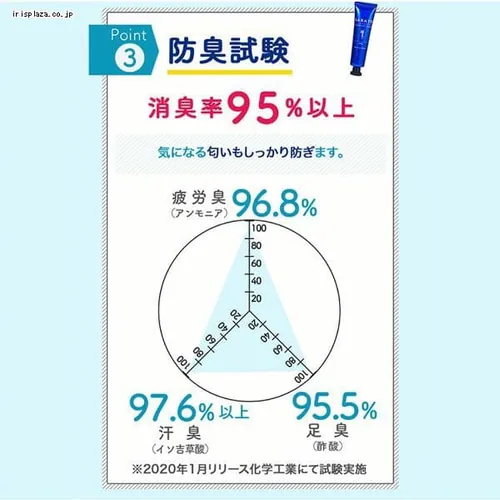 SARATE 【代引き不可】_7