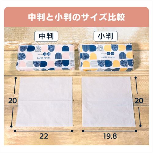 64パック】 ペーパータオル 4パック×16 スマートエール 7253110