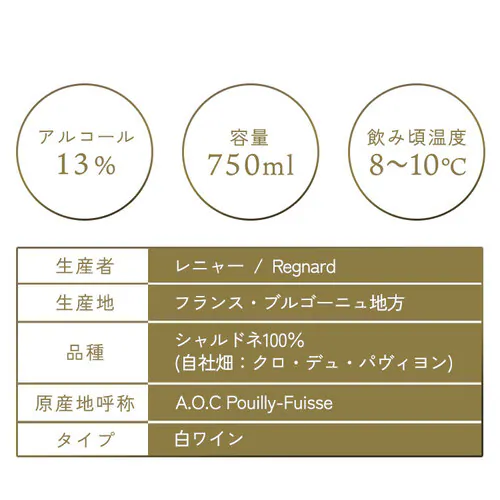 レニャープイィ フュイッセ クロデュパヴィヨン 白_3