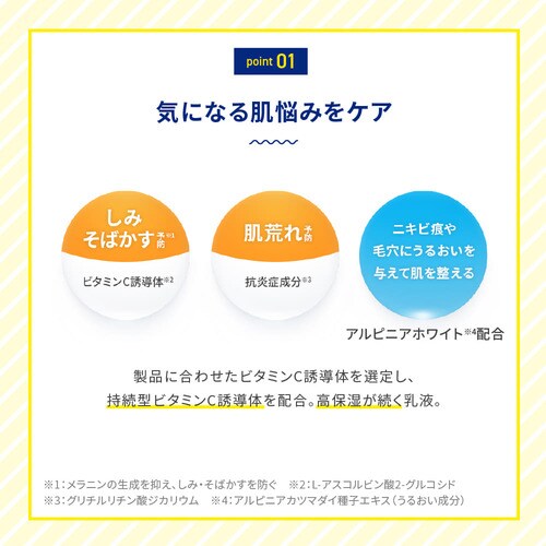 [g mCC pݑ΍ t 120ml _3